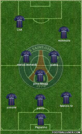 Paris Saint-Germain Formation 2013