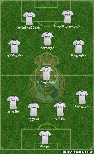 Real Madrid C.F. Formation 2013