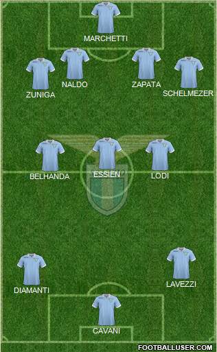 S.S. Lazio Formation 2013