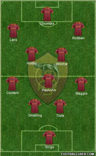 AS Roma Formation 2013