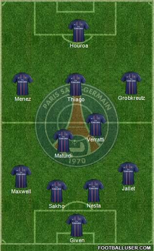 Paris Saint-Germain Formation 2013