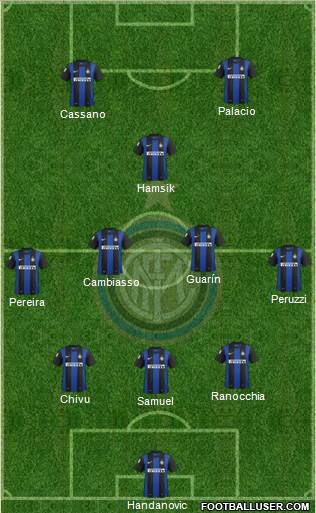 F.C. Internazionale Formation 2013