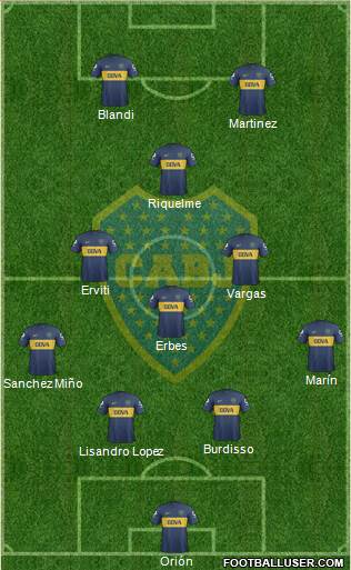 Boca Juniors Formation 2013