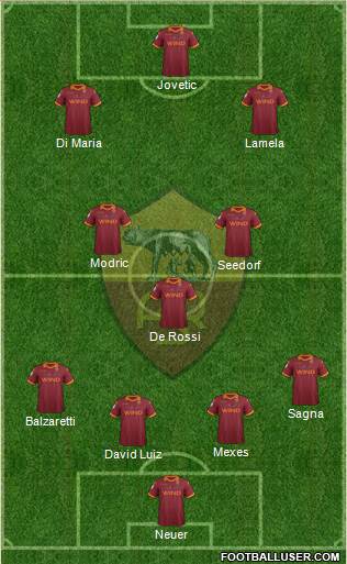 AS Roma Formation 2013