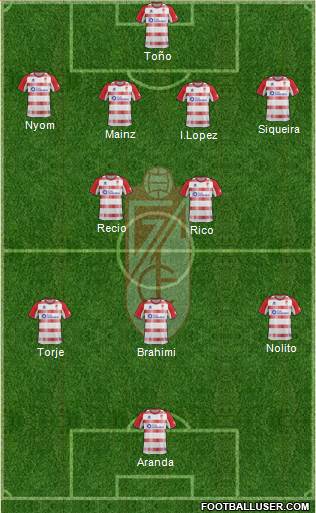 Granada C.F. Formation 2013