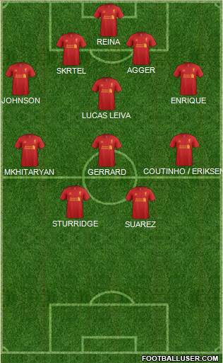 Liverpool Formation 2013
