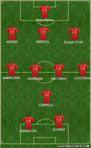 Liverpool Formation 2013