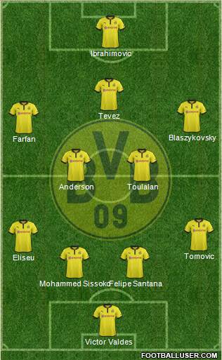 Borussia Dortmund Formation 2013
