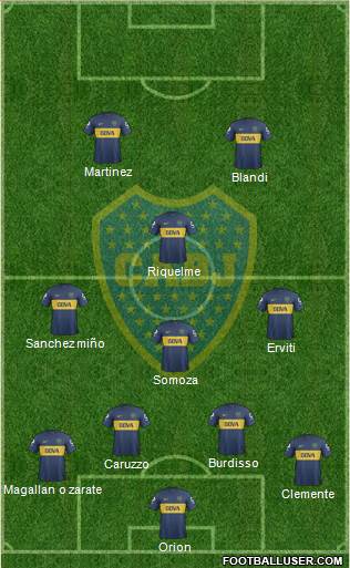 Boca Juniors Formation 2013