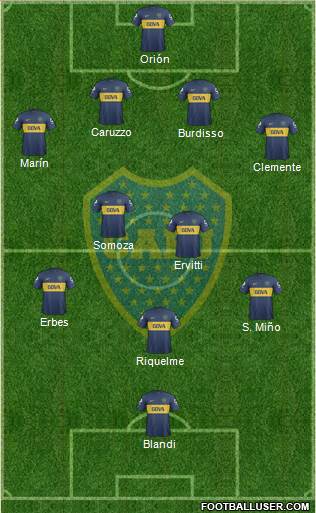 Boca Juniors Formation 2013