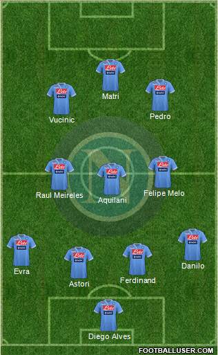 Napoli Formation 2013