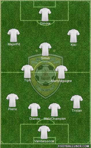 Defence Force FC Formation 2013
