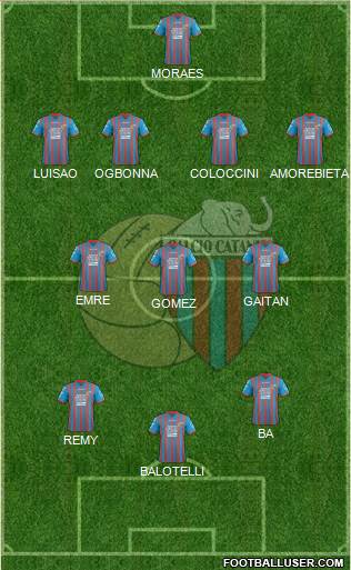 Catania Formation 2013