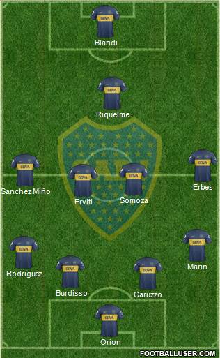 Boca Juniors Formation 2013