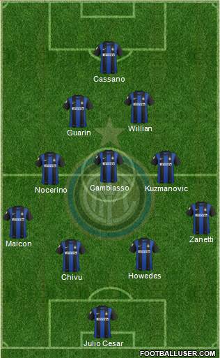 F.C. Internazionale Formation 2013