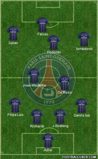 Paris Saint-Germain Formation 2013