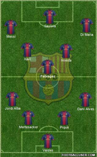 F.C. Barcelona Formation 2013