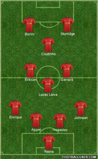 Liverpool Formation 2013