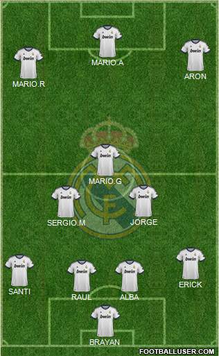 R. Madrid Castilla Formation 2013