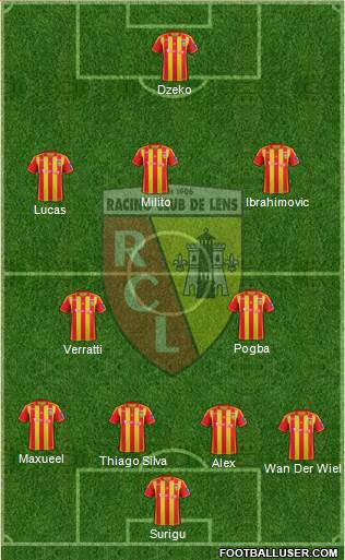 Racing Club de Lens Formation 2013