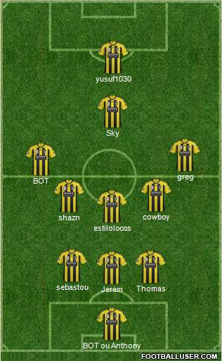 Wellington Phoenix FC Formation 2013
