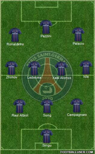 Paris Saint-Germain Formation 2013