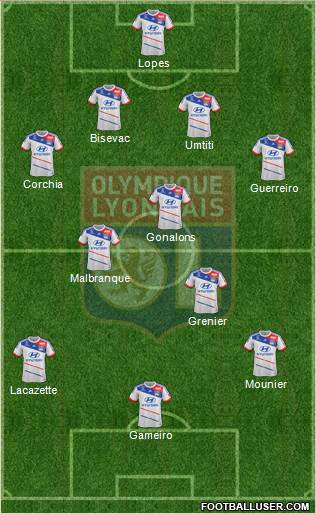 Olympique Lyonnais Formation 2013