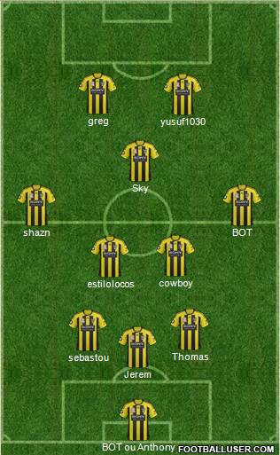 Wellington Phoenix FC Formation 2013