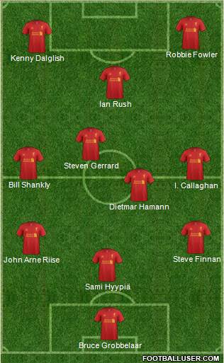 Liverpool Formation 2013