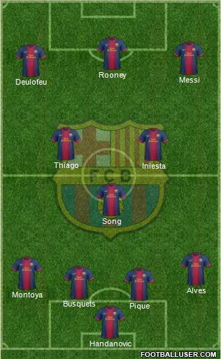 F.C. Barcelona Formation 2013