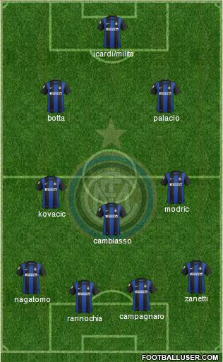 F.C. Internazionale Formation 2013