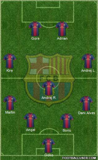 F.C. Barcelona Formation 2013