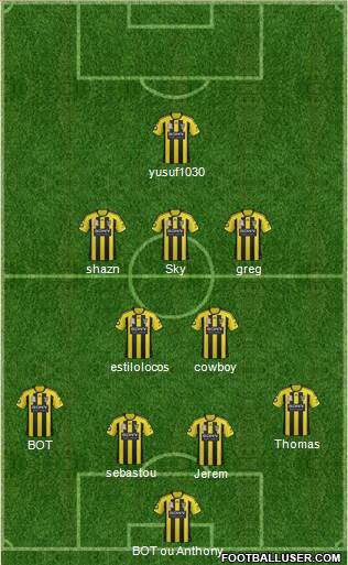 Wellington Phoenix FC Formation 2013