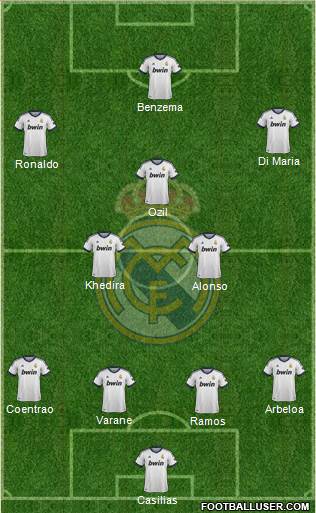 R. Madrid Castilla Formation 2013