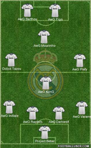 Real Madrid C.F. Formation 2013
