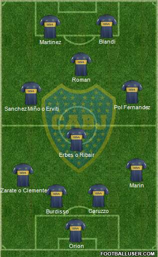Boca Juniors Formation 2013