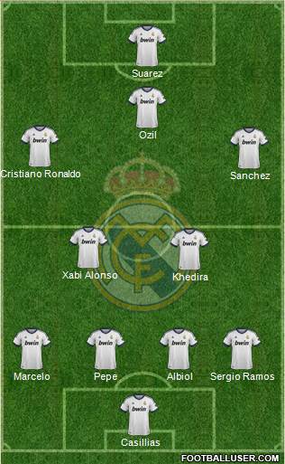 Real Madrid C.F. Formation 2013