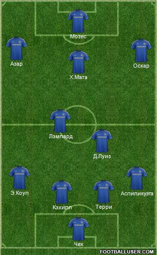 Chelsea Formation 2013