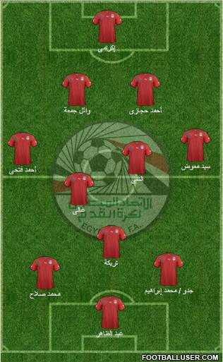 Egypt Formation 2013