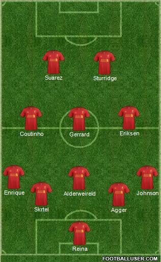 Liverpool Formation 2013