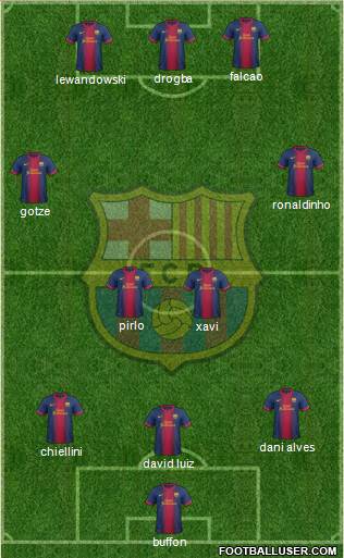 F.C. Barcelona Formation 2013
