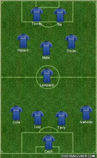 Chelsea Formation 2013