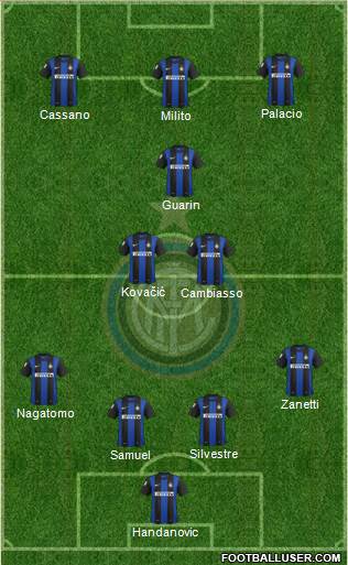 F.C. Internazionale Formation 2013