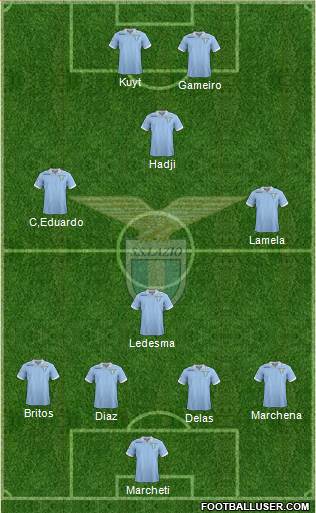 S.S. Lazio Formation 2013