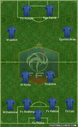 France Formation 2013