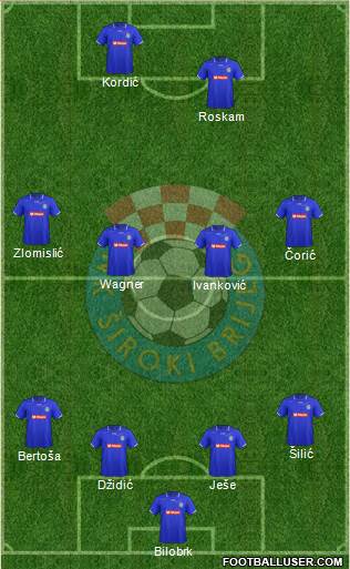 NK Siroki Brijeg Formation 2013