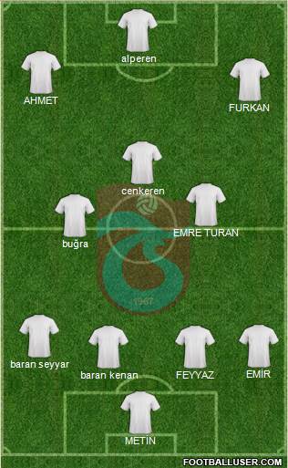Trabzonspor Formation 2013