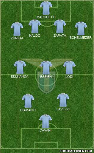 S.S. Lazio Formation 2013