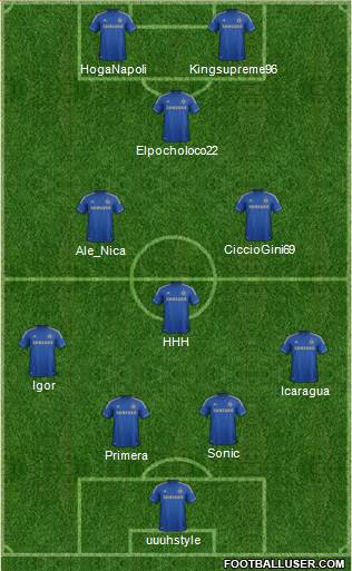 Chelsea Formation 2013