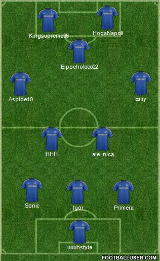 Chelsea Formation 2013